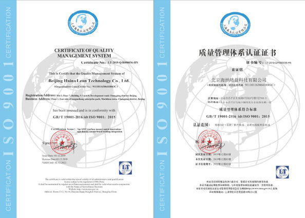 Китай Beijing Haina Lean Technology Co., Ltd Сертификаты